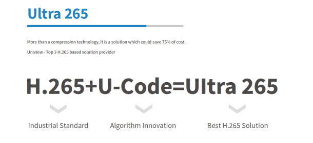 Sistek - Unikey - Compresion Video H.265