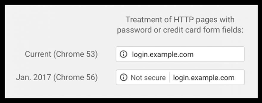 Chrome 56 expondrá los sitios web sin SSL usando la frase “No Seguro”